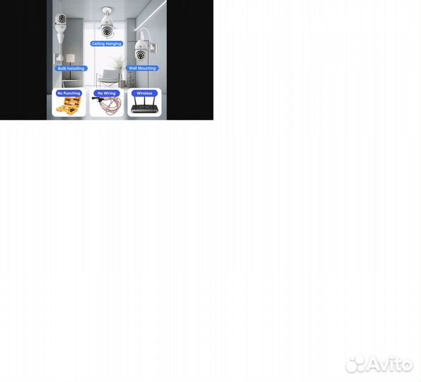 Видеонаблюдение 3 Mp на место лампы Е27