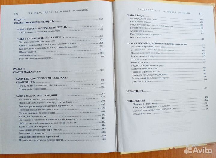 Энциклопедия женского здоровья