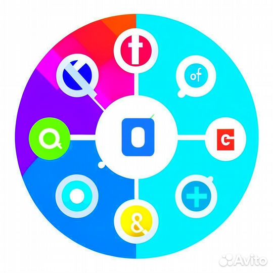 Веду Ваш Телеграмм канал