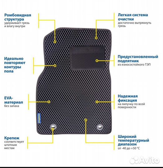 Автомобильные коврики eva на toyota RAV4 2019-2023