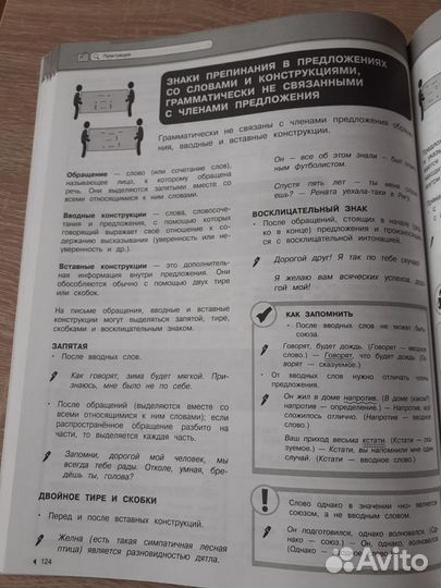 Русский язык Наглядный школьный курс