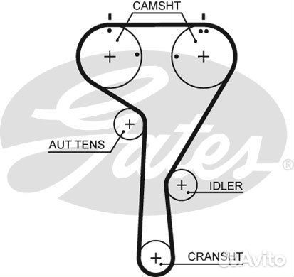 Ремень грм VAG 1.2-1.4 12- 5680xs Gates