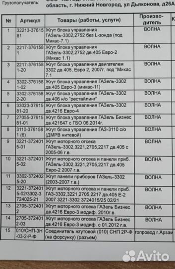 Проводка под капот-жгут газель