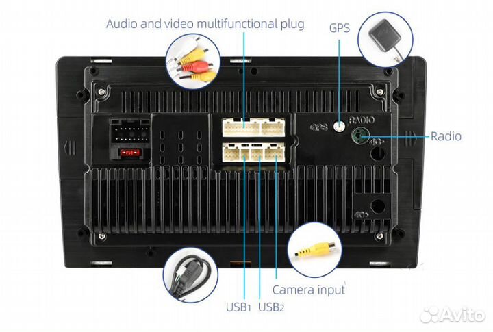Магнитола планшет 10.1 дюймов. Андроид 9