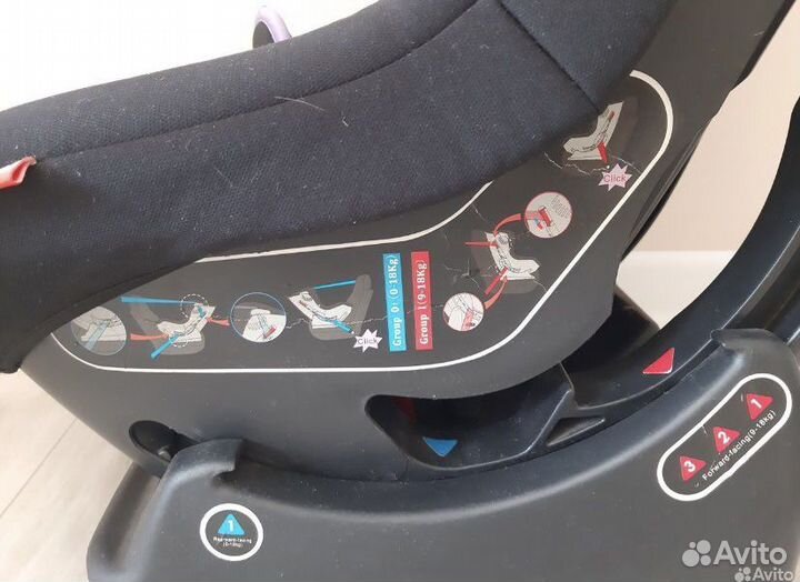 Автокресло