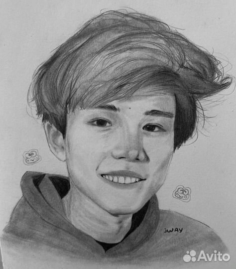 Портреты на заказ