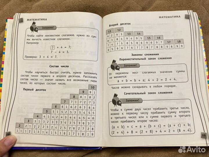 Справочник 1-4 классы