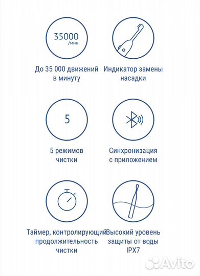 Зубная электрическая щетка Smart Sonic