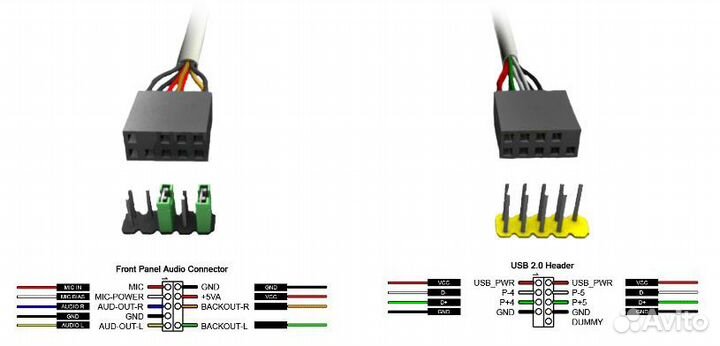 GigaByte Планка Портов Spdif Optical + Spdif RCA +