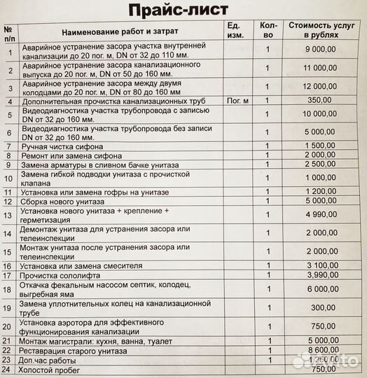 Сантехник-Электрик-Газовщик