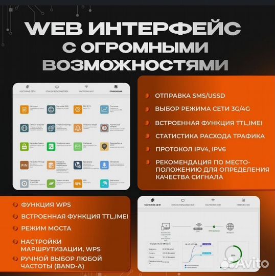 Wifi роутер,с разъёмами под сим карту и телефон