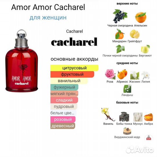 Масляные духи на розлив Amor Amor