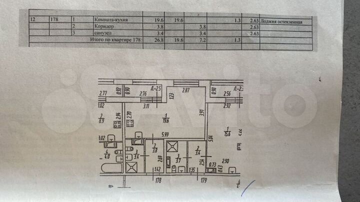 Квартира-студия, 26,8 м², 12/16 эт.