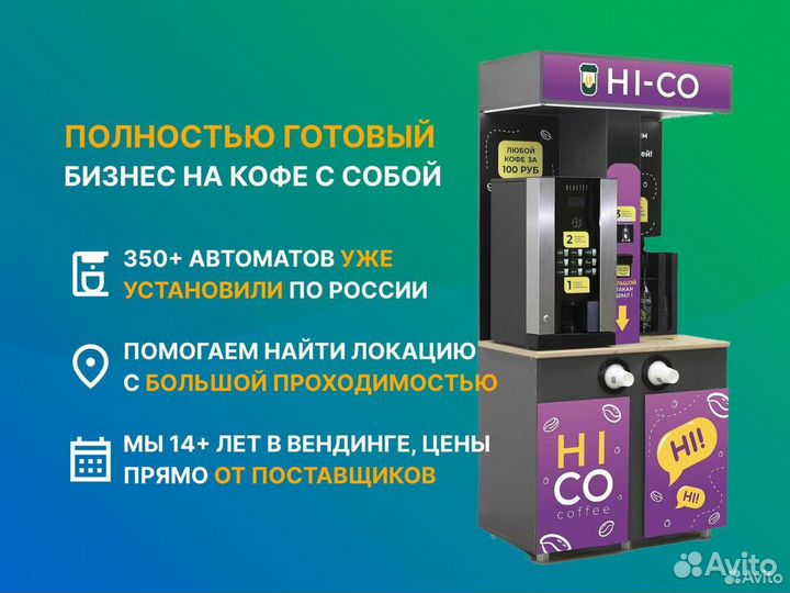 Готовый бизнес на кофе / Кофейня самообслуживания