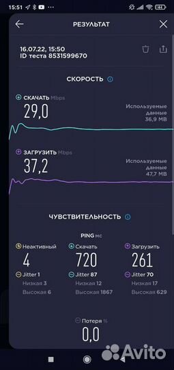 Роутер D-Link DIR-320