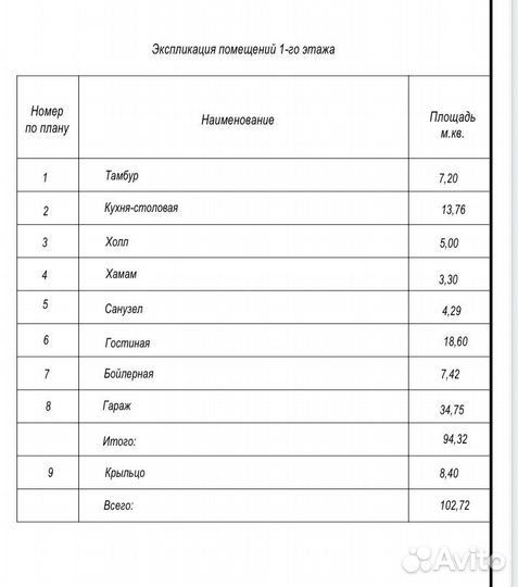 Проект жилого дома