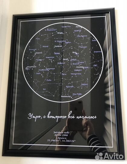 Подарок близкому человеку. Карта звёздного неба