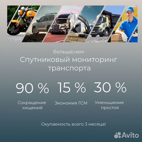 Установка Глонасс и GPS / Мониторинг транспорта