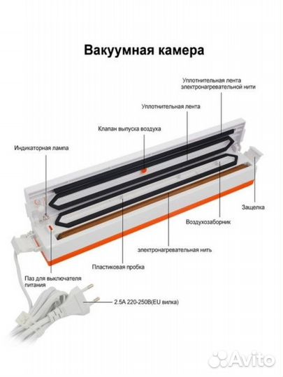 Вакуумный упаковщик для продуктов
