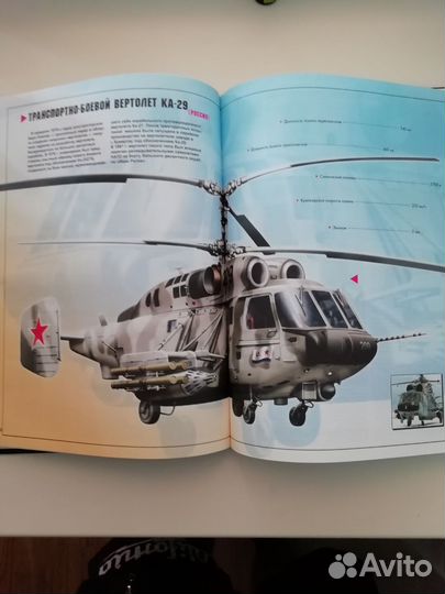 Боевые вертолёты мира