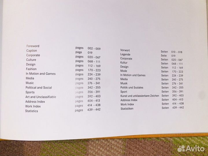 Los Logos. Книга о логотипах