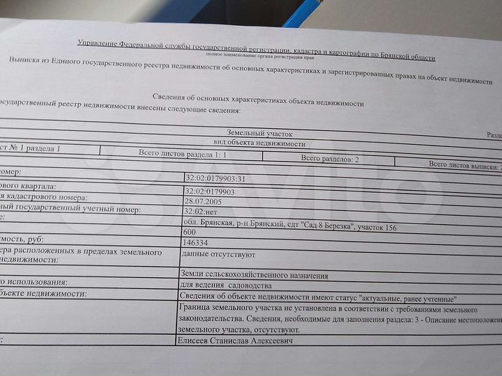 Участок 6 сот. (СНТ, ДНП)