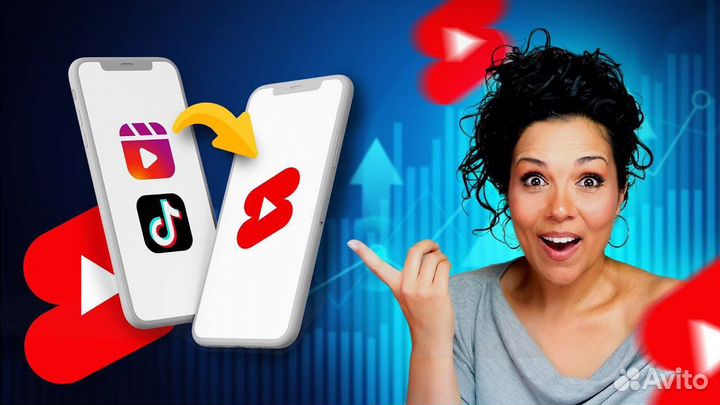 Ведение соцсетей и настройка рекламы из-за границы