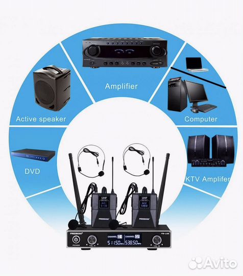 Беспроводной микрофон петлички