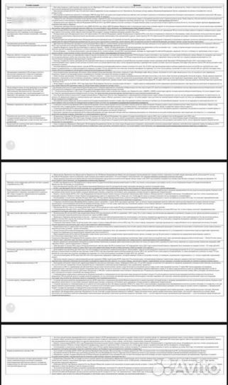 ЕГЭ общество шпаргалки