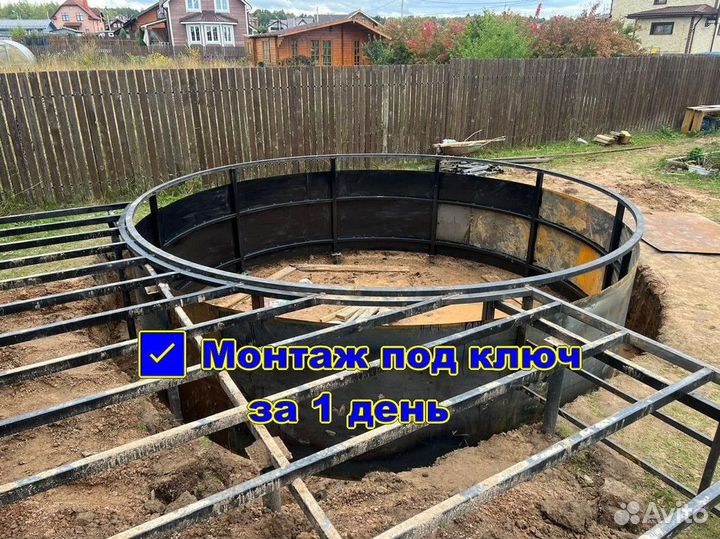 Винтовые сваи