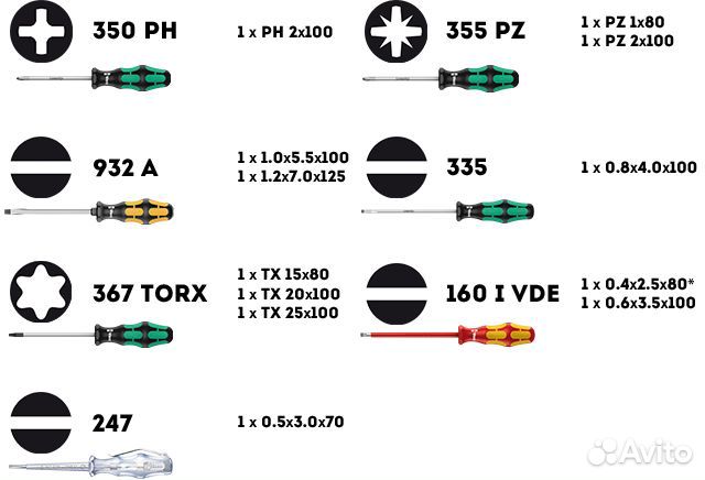 Набор отверток Wera Kraftform XXL 2