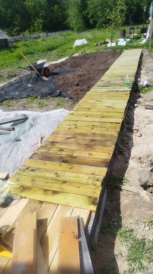 Участок 20 сот. (ИЖС)