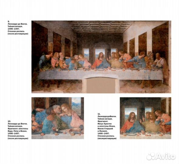 Книга леонардо да винчи И «тайная вечеря»
