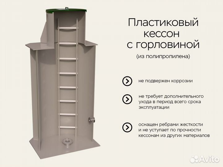 Пластиковый кессон