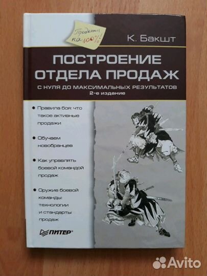 Книги по управлению