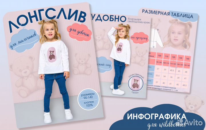 Инфографика для маркетплейсов