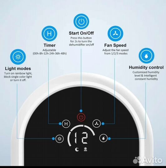 Умный осушитель воздуха