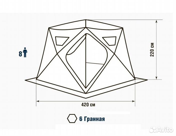 Зимняя палатка шестигранная 8местная Higashi Yurta