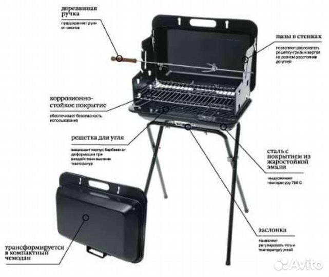 Барбекю-гриль-чемодан угольный Forester. Новый