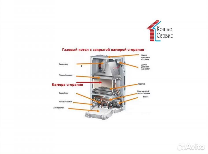 Запчасти для газовых bosch котлов бошь