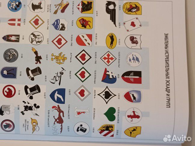 Энциклопедии Самолеты, Танки, Морской флот