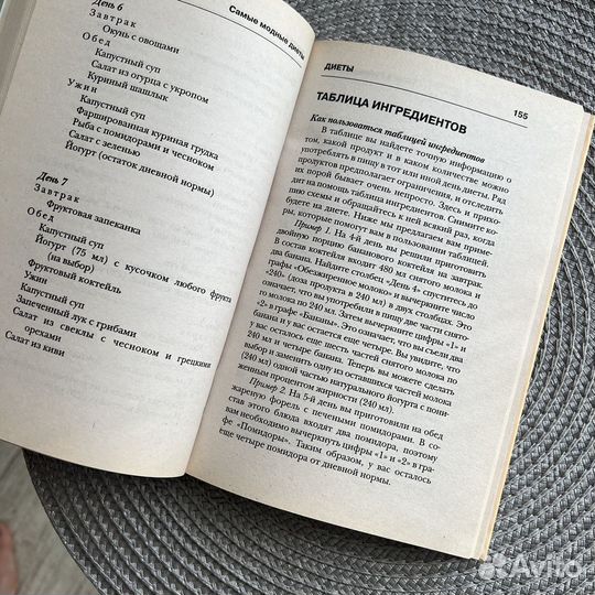 Самые модные диеты книга
