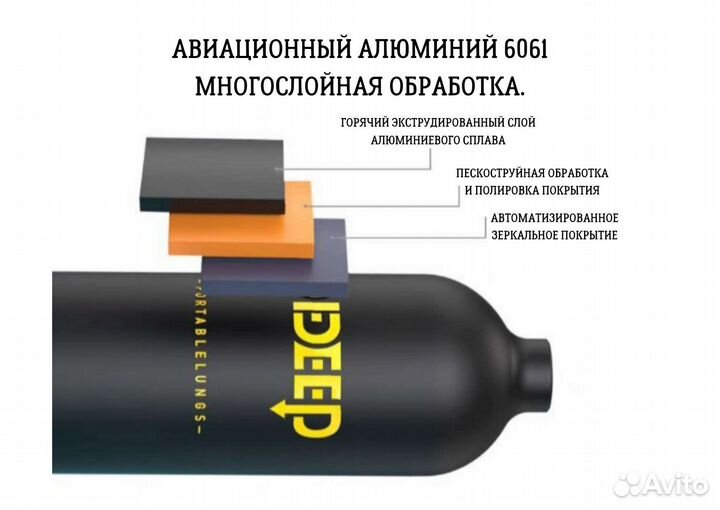 Мини акваланг с насосом мини баллон 0,5 л