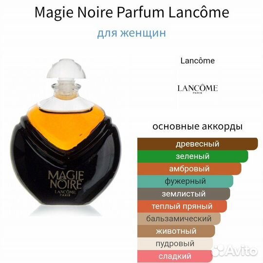 Magie Noire Parfum Lancome 7,5 мл