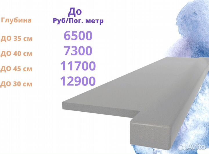 Подоконник