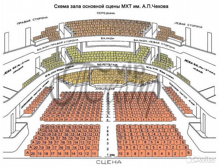 Билеты в театр Мхт Чехова / Мхат им. Чехова