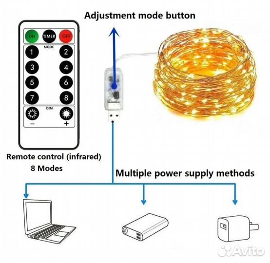 Гирлянда 10 м