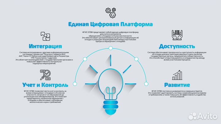 Графический дизайн