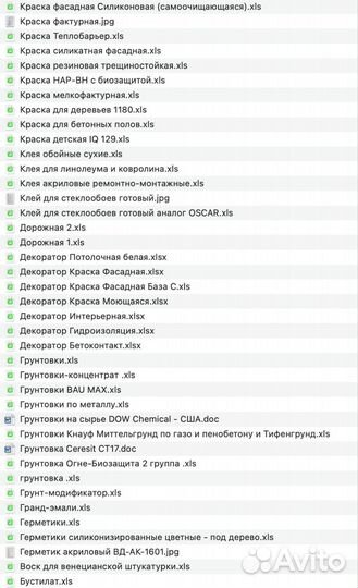 Рецептуры лкм, Бытовой / Авто Химии и другого