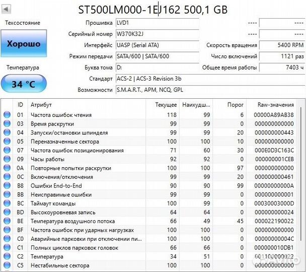 Жёсткие диски HDD 500Gb 2Tb 2.5